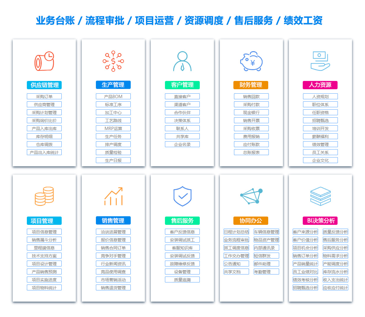 巴中OA系统